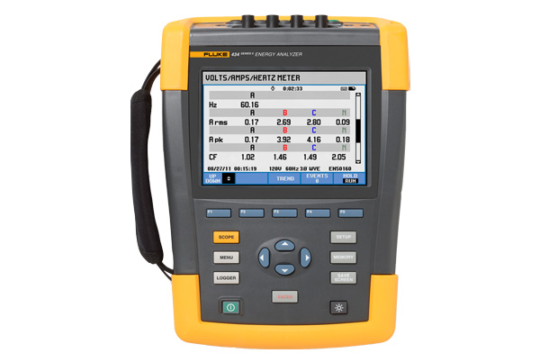 Fluke 434 II |(zh)x