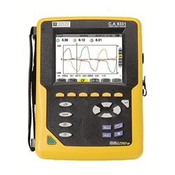 CA8331/8333|(zh)x