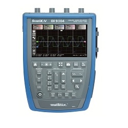 OX9000ϵֳʾ