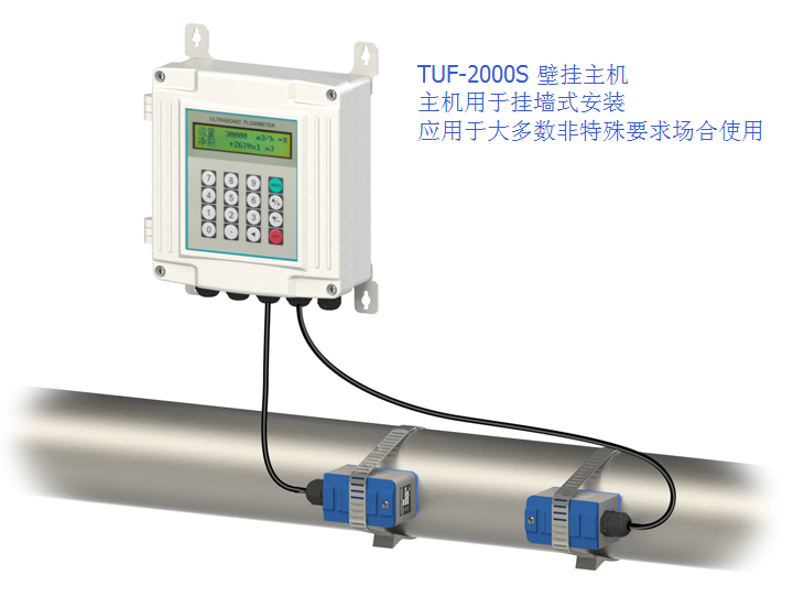 TUF-2000SAʽӋ(j)