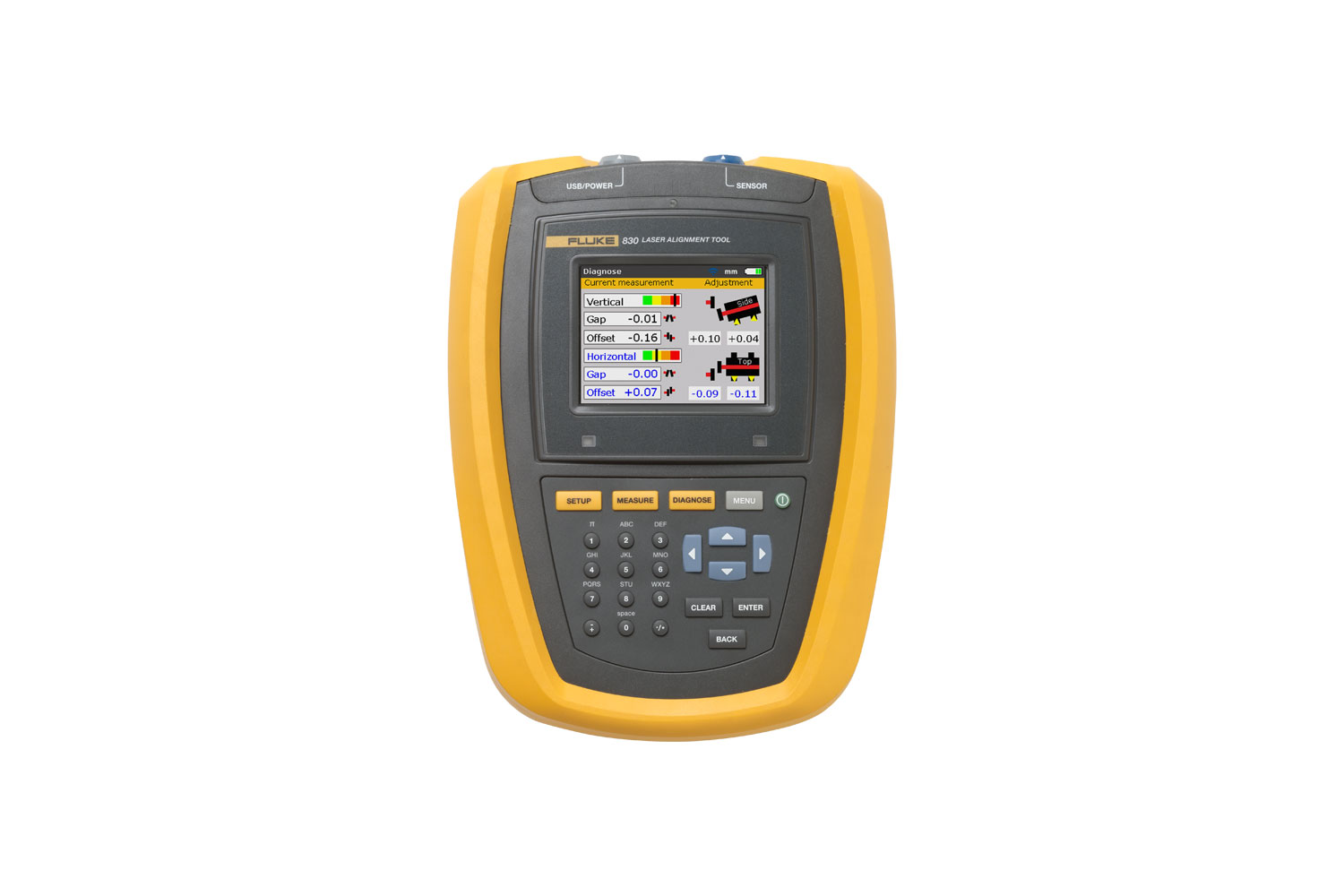 Fluke830S(du)Ѓx